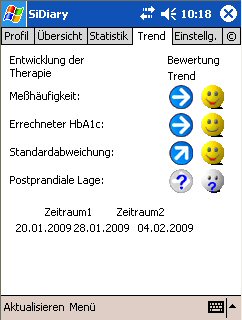 SiDiary - Diabetes Software auf Pocket PC